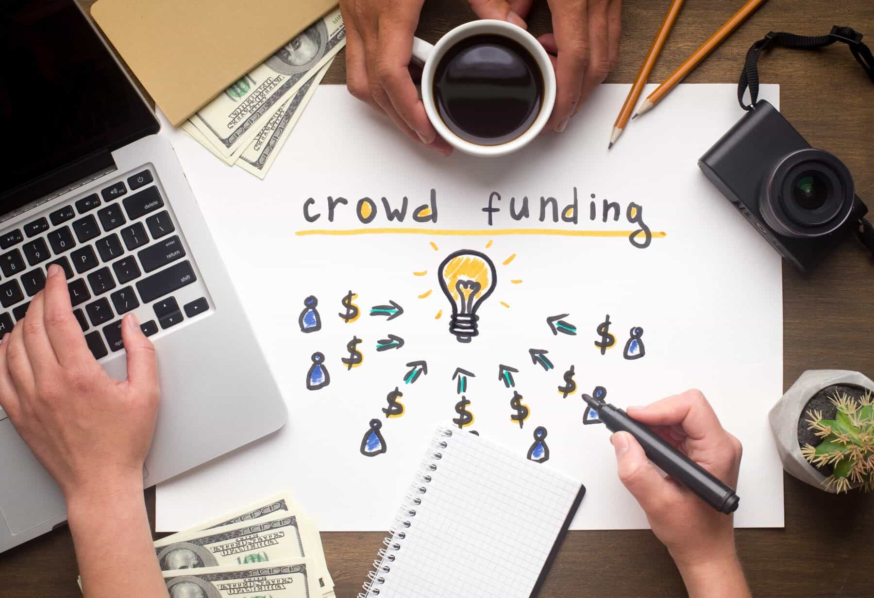 Crowdfunding para negocios