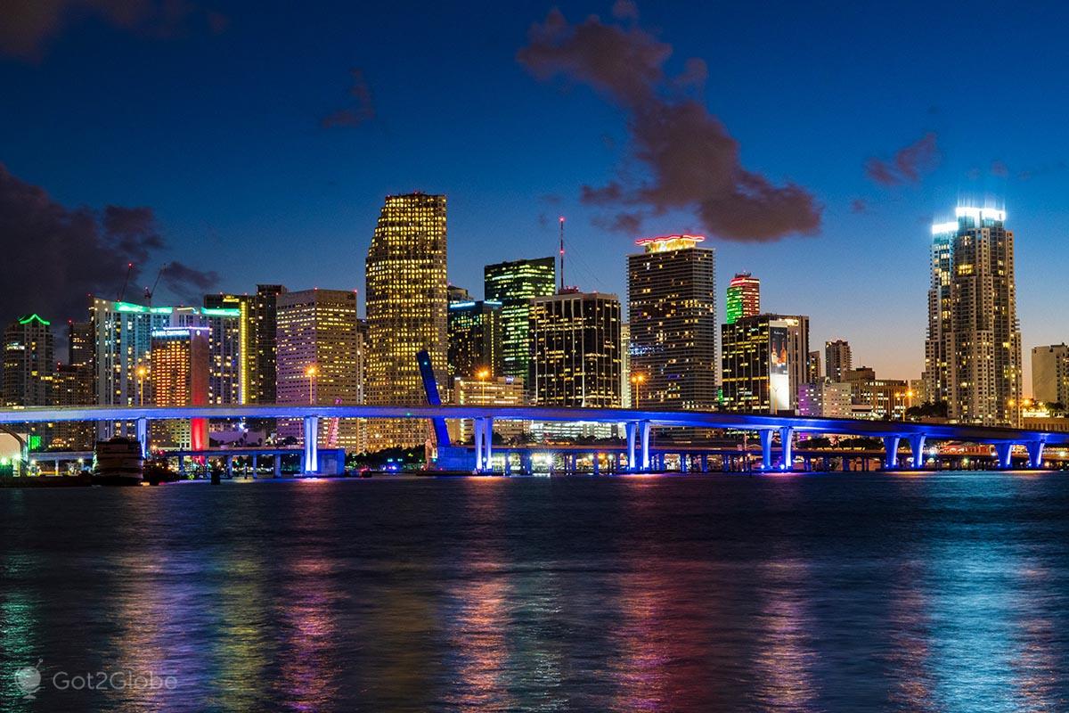 Las 20 ciudades de Florida más buscadas en Google por inversores inmobiliarios