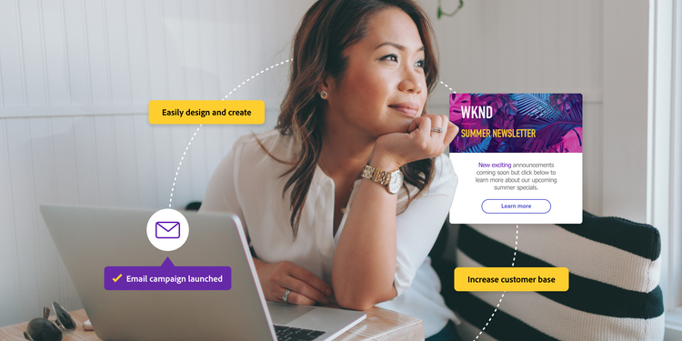 El futuro del Email marketing